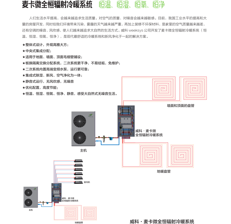 威科恒溫恒濕空調系統(tǒng)